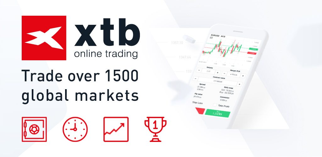 Basic Forex Terminology