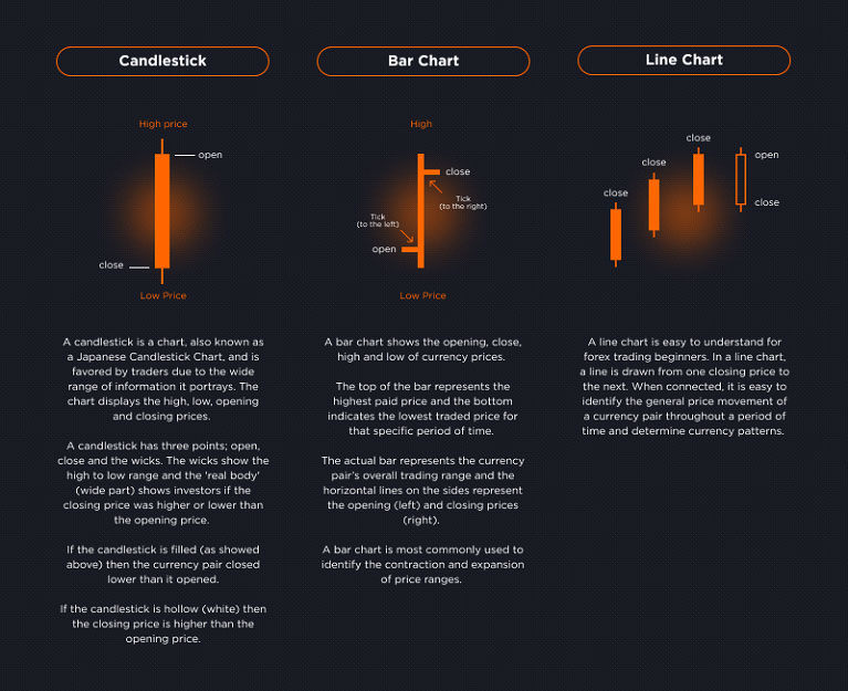 MetaTrader 4 vs MetaTrader 5: Ultimate comparison of ...