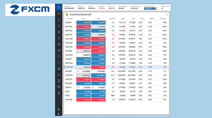 Pepperstone versus FXCM