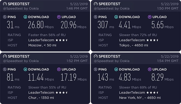 speedtest vpn review reddit