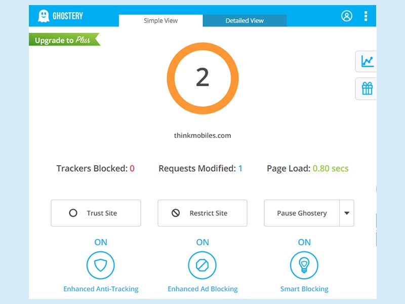 cybersitter lists simple dns plus