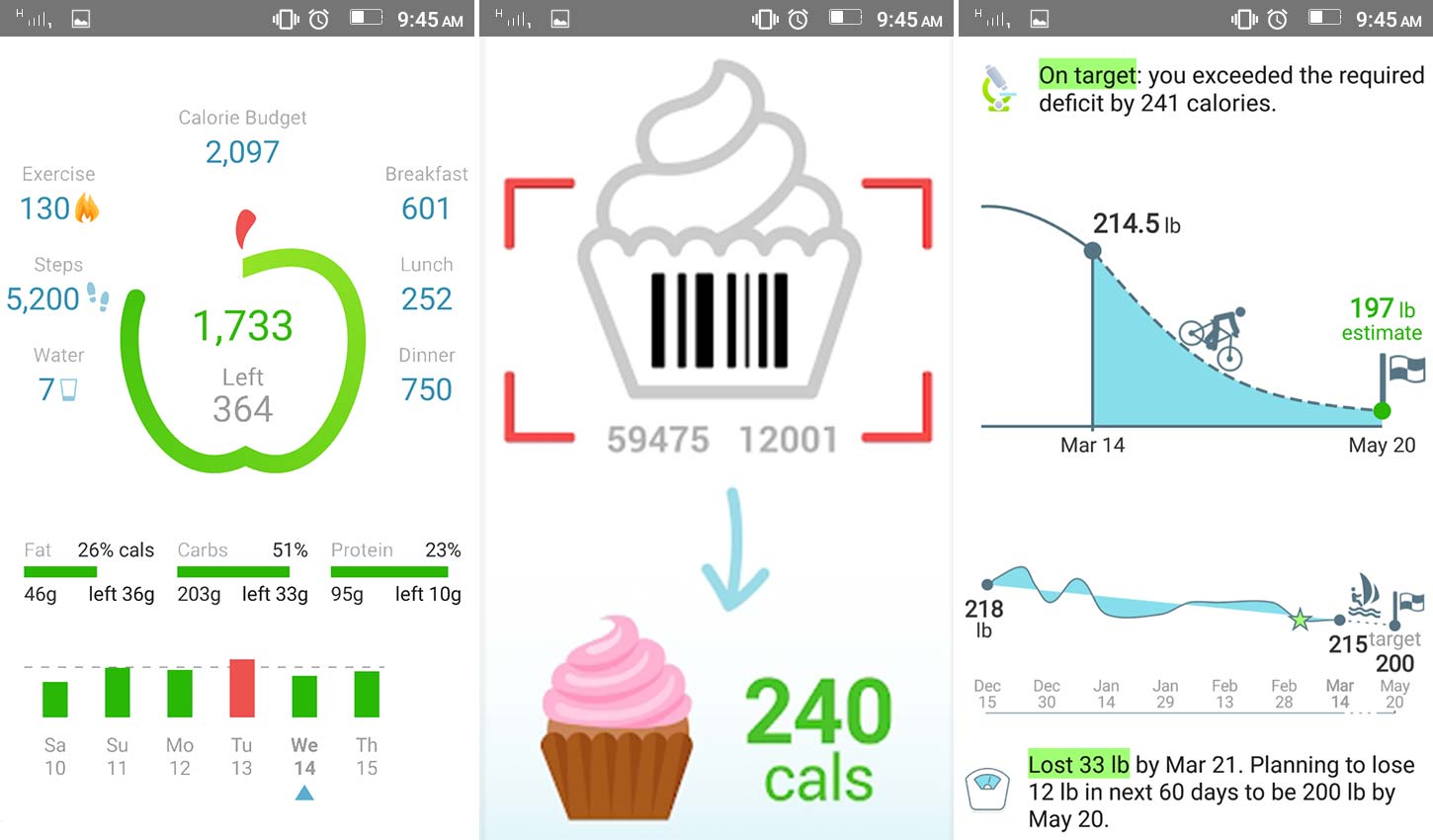 15 Best Calorie Counter Apps You Can Use in 2020