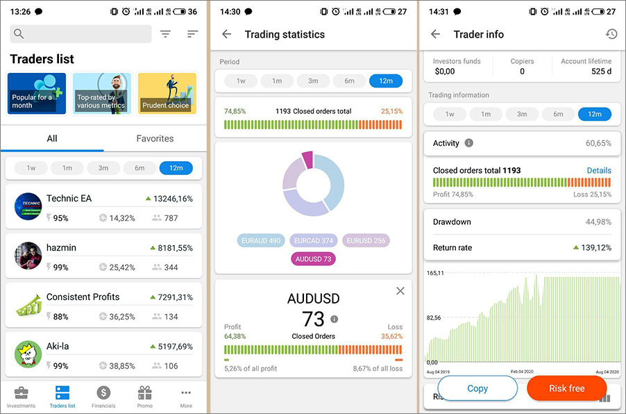 mobile app for copy trading