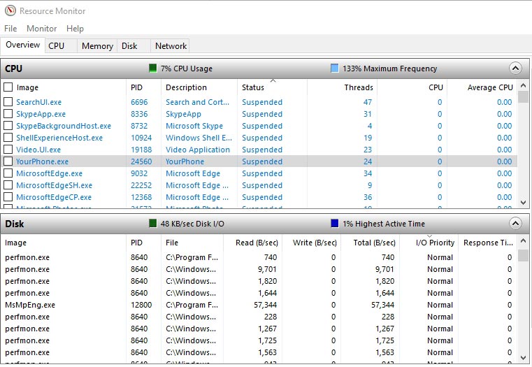 resource monitor