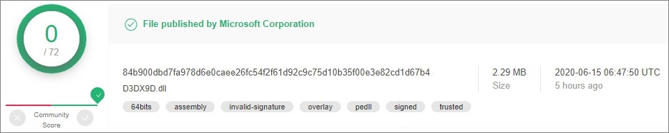 How To Fix D3dx9 43 Dll Missing And Tips To Prevent It