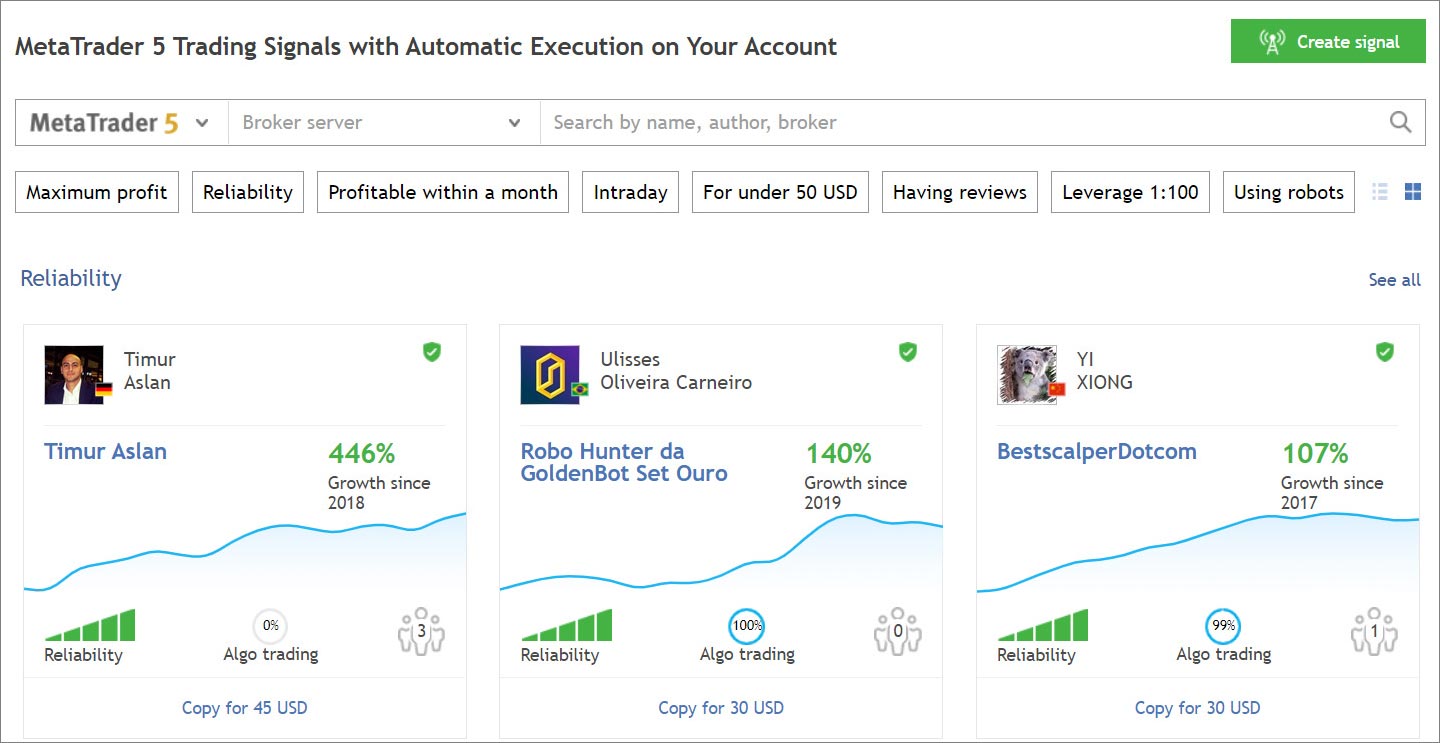 mql5 social trading platforms