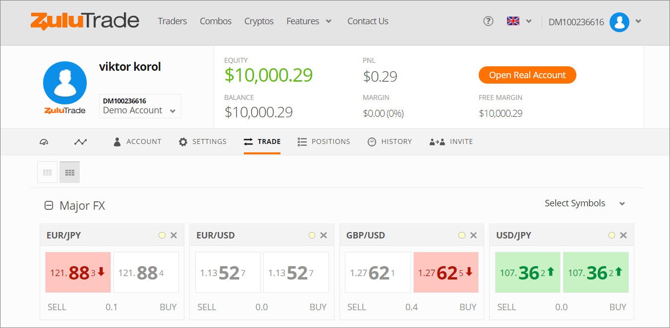 eToro Review