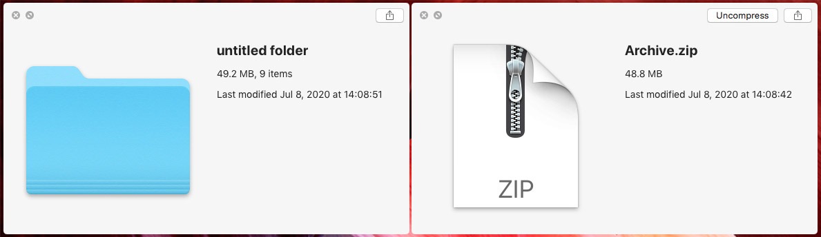 unzip rar files on mac for free